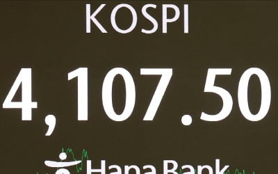 코스피 4100선 안착…현대차 시총 5위로 복귀