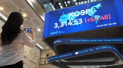 코스피, 추석 연휴 뒤 3600선 첫 돌파…사상 최고치 경신
