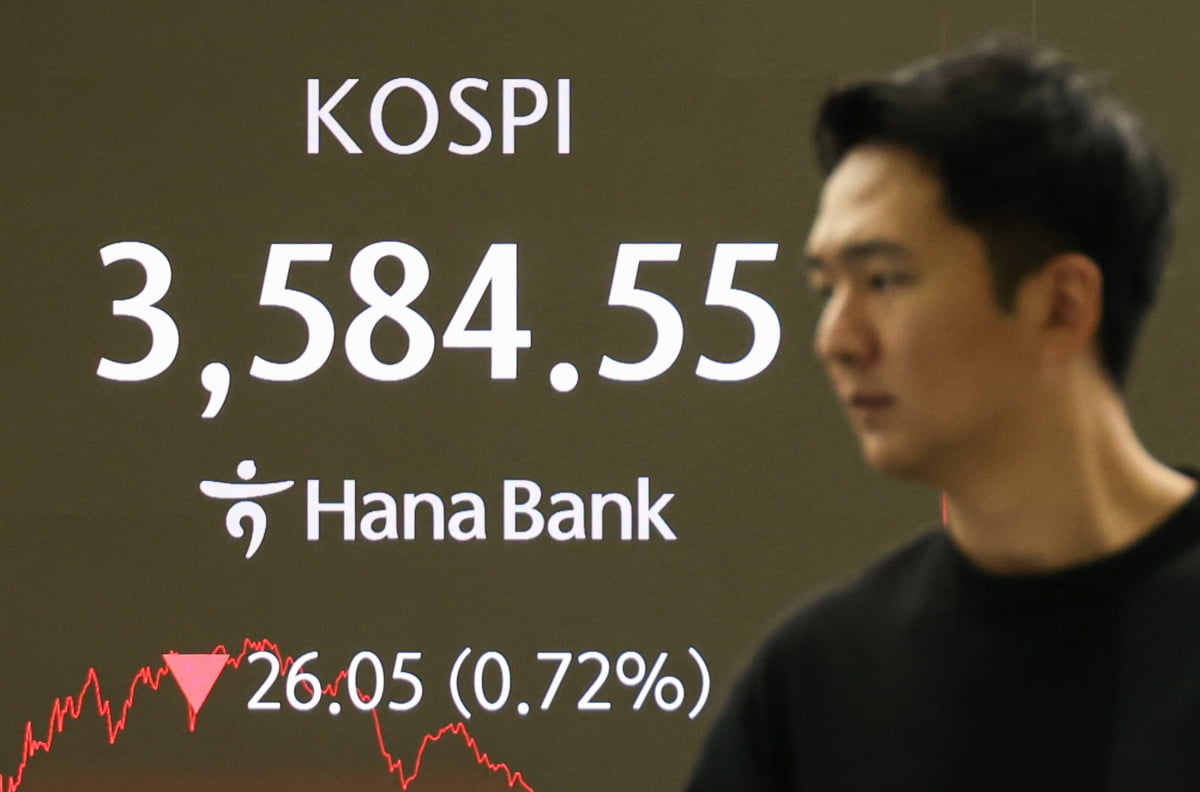 13일 서울 중구 하나은행 딜링룸 현황판에 코스피 지수 등이 표시되고 있다. 이날 코스피 지수는 전 거래일 대비 26.05포인트(0.72%) 내린 3584.55에, 코스닥은 1.00포인트(0.12%) 오른 860.49에 마감했다./2025.10.13 한국경제신문 임형택기자