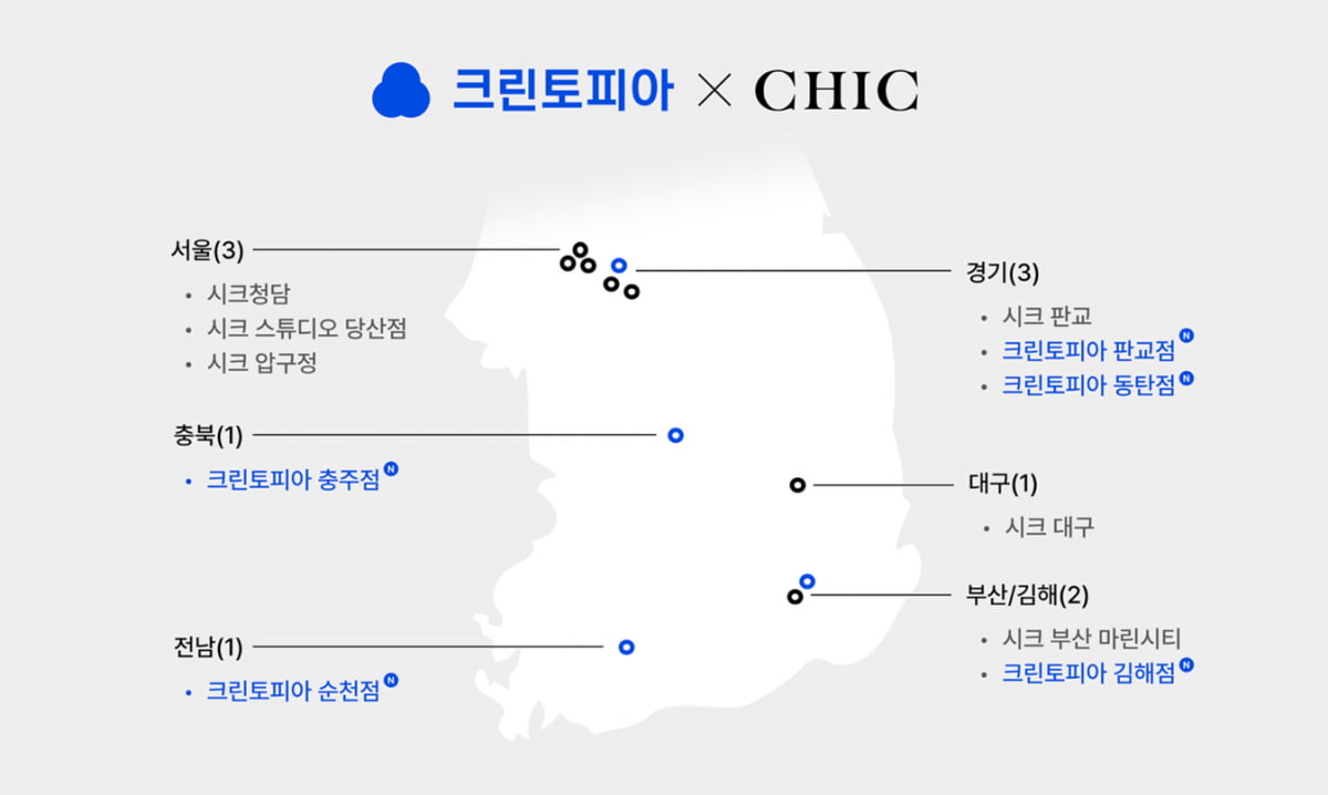 시크앱, 크린토피아 손잡고 위탁 접수처 확대