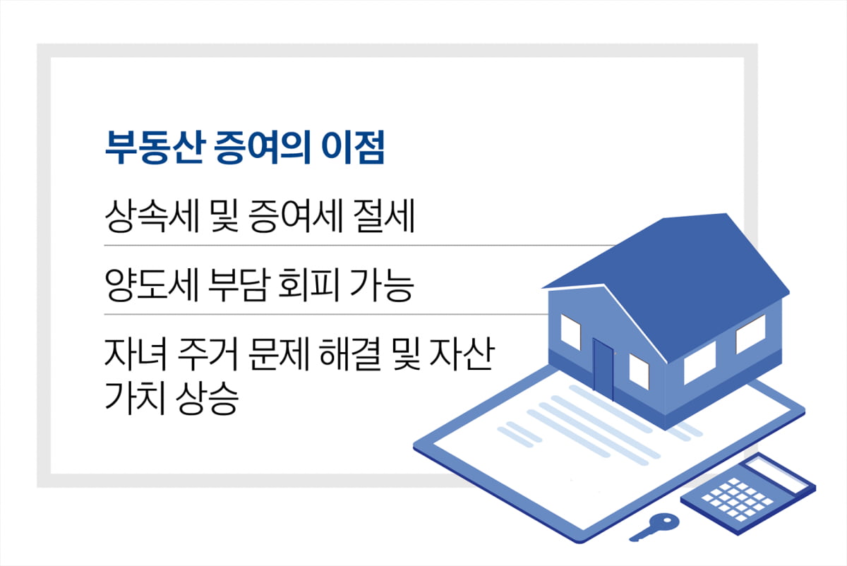 집값 오르자 증여 급증…서울 아파트 증여의 경제학