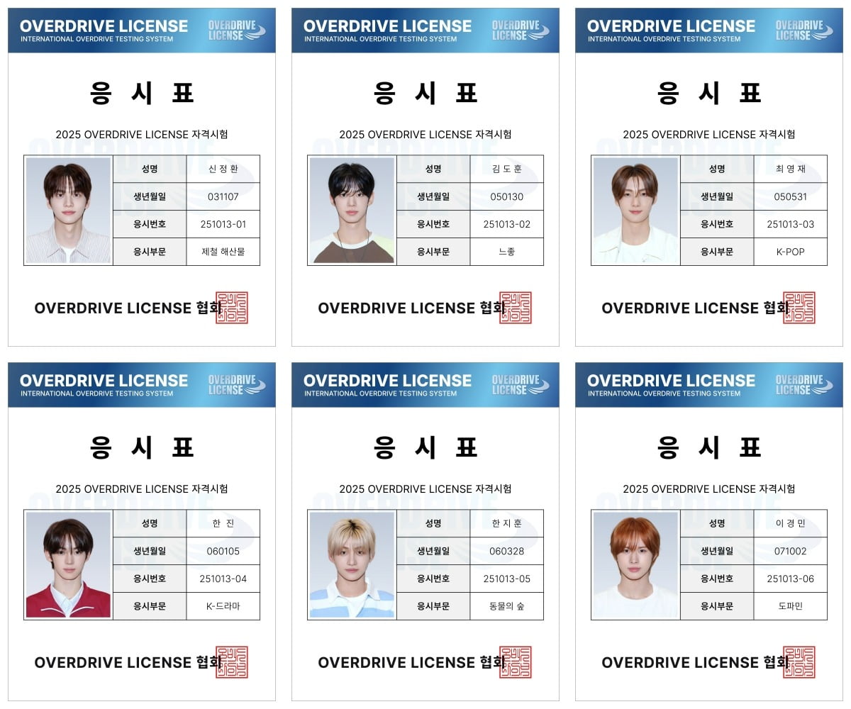 K-Pop Group TWS Heats Up Holiday with 'OVERDRIVE LICENSE' Promotion