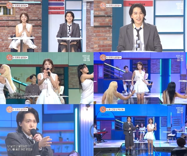 Sungmin of Super Junior Brightens Up Morning Show with Energetic Performance