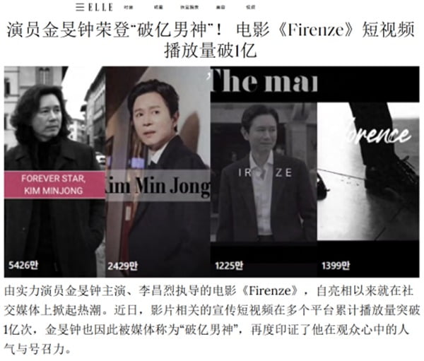 Kim Min-jong's Film 'Florence' Gains Global Acclaim with Over 100 Million Views