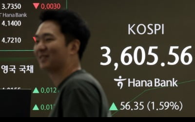 [속보] 코스피, 사상 첫 3600선 돌파