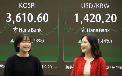 [속보] '사상 최고' 코스피, 1.7% 올라 3610 돌파 마감