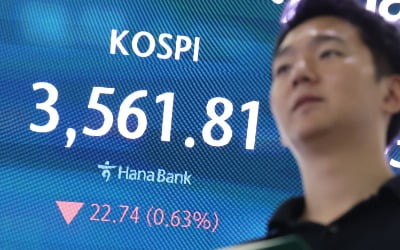 코스피, 美·中 갈등 우려에 롤러코스터…삼성전자 1%대 하락