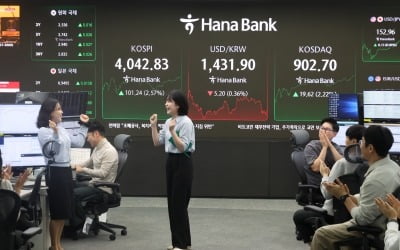코스피, 美·中 회담 앞두고 '숨 고르기'…코스닥은 상승