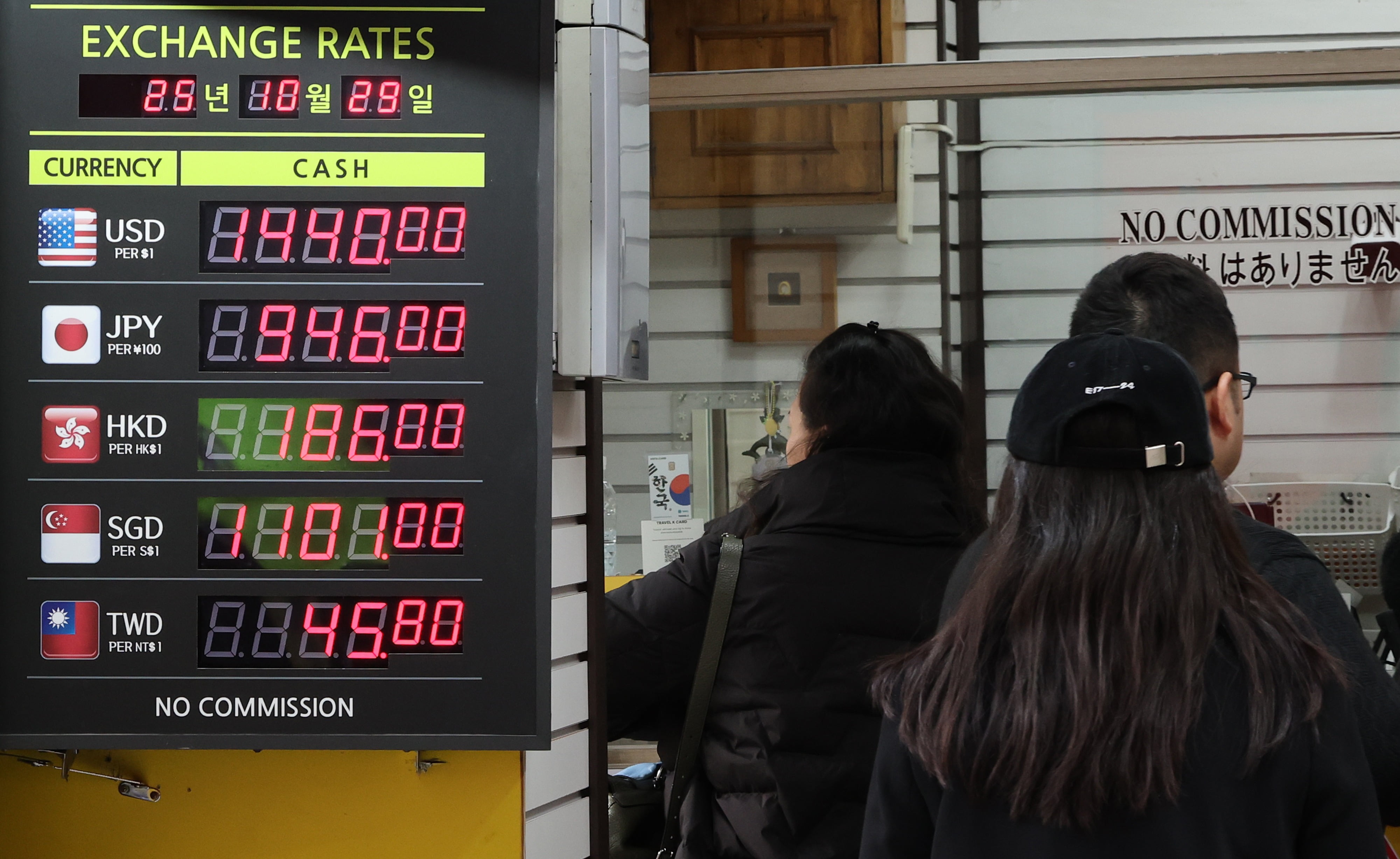 [속보] 원·달러 환율, 6.7원 내린 1425.0원에 개장