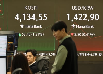 관세 협상 타결에 안도…원·달러 환율 1420원대로 '하락'