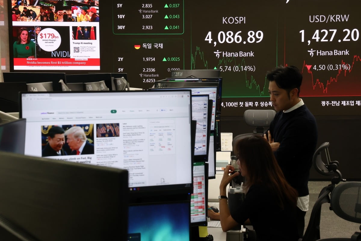 코스피, '빅 이벤트' 소화 뒤 숨 고르기…4070선 등락