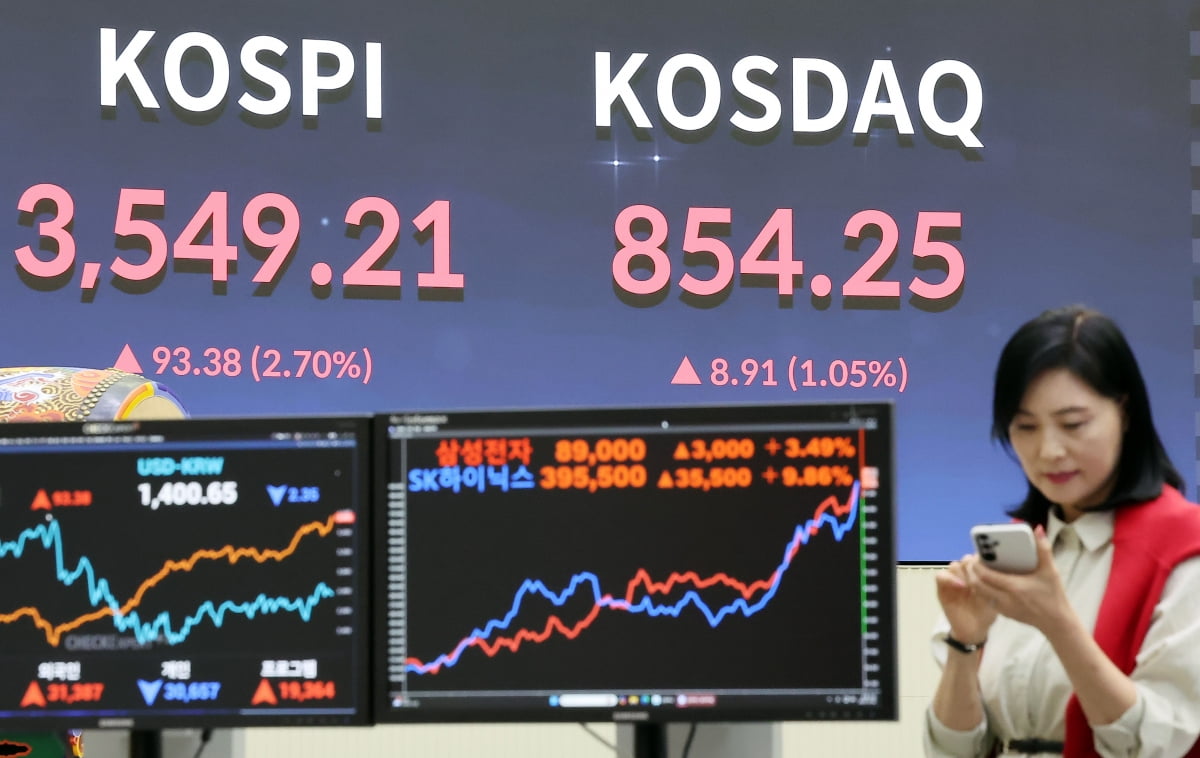 클로봇 주가 차트