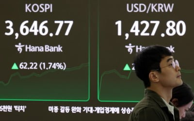 [속보] 코스피, 장중 사상 최고치 경신…3649.59