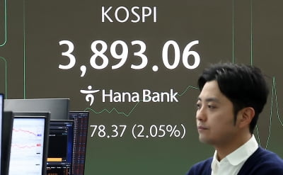 코스피, 장중 3890선 돌파…삼성전자, 10만원 '바짝'