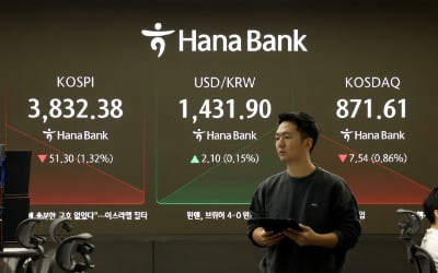 [속보] 코스피, 사상 첫 3900선 돌파…'사천피' 눈앞