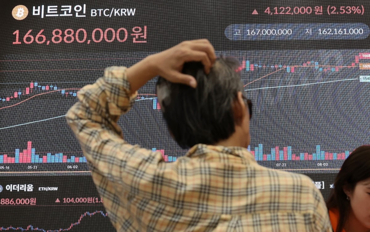 10월엔 비트코인 무조건 떡상이라더니…'업토버' 깨졌다 [임현우의 경제VOCA]