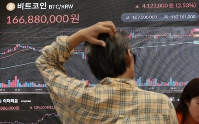 10월엔 비트코인 무조건 떡상이라더니…'업토버' 깨졌다 [임현우의 경제VOCA]