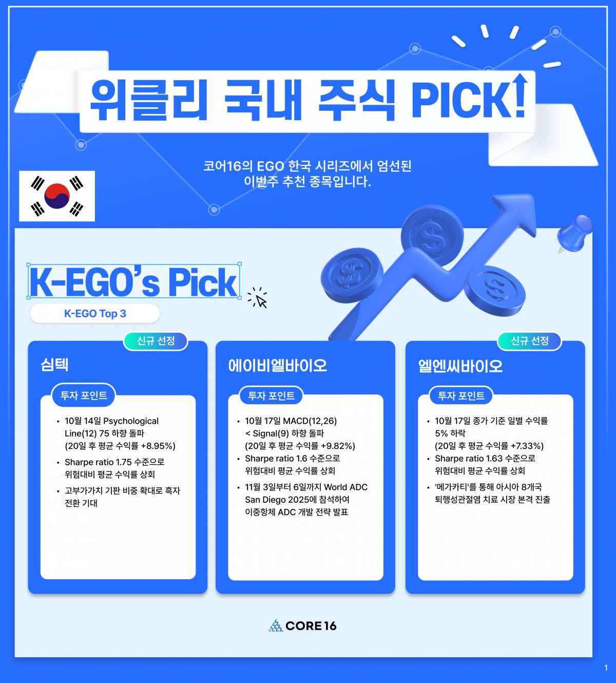 [마켓PRO] 알고리즘 종목 Pick : "한화오션, 해외 수주 모멘텀에 불붙다"