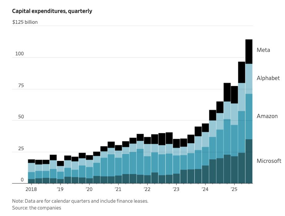 아마존 구출 나섰지만…11월 효과-이런 주식 오른다? [김현석의 월스트리트나우]