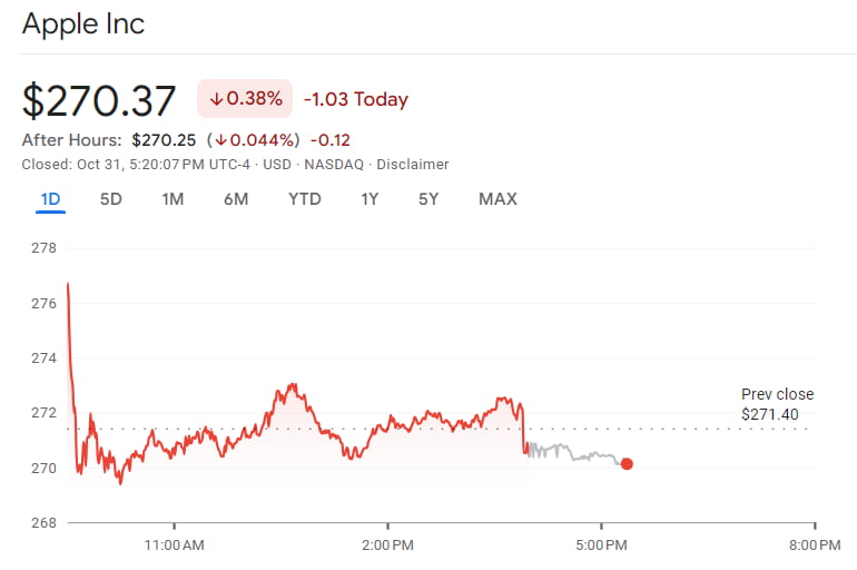 아마존 구출 나섰지만…11월 효과-이런 주식 오른다? [김현석의 월스트리트나우]