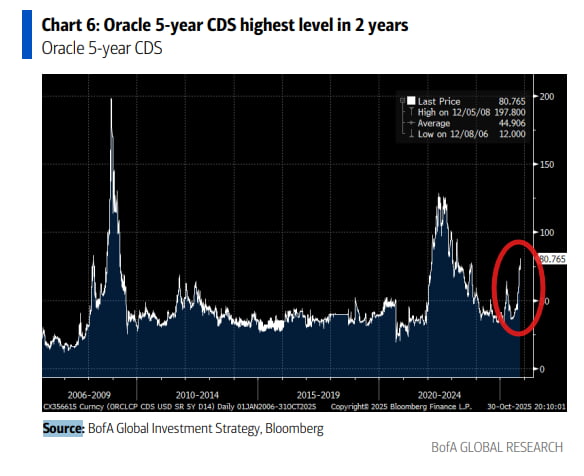아마존 구출 나섰지만…11월 효과-이런 주식 오른다? [김현석의 월스트리트나우]