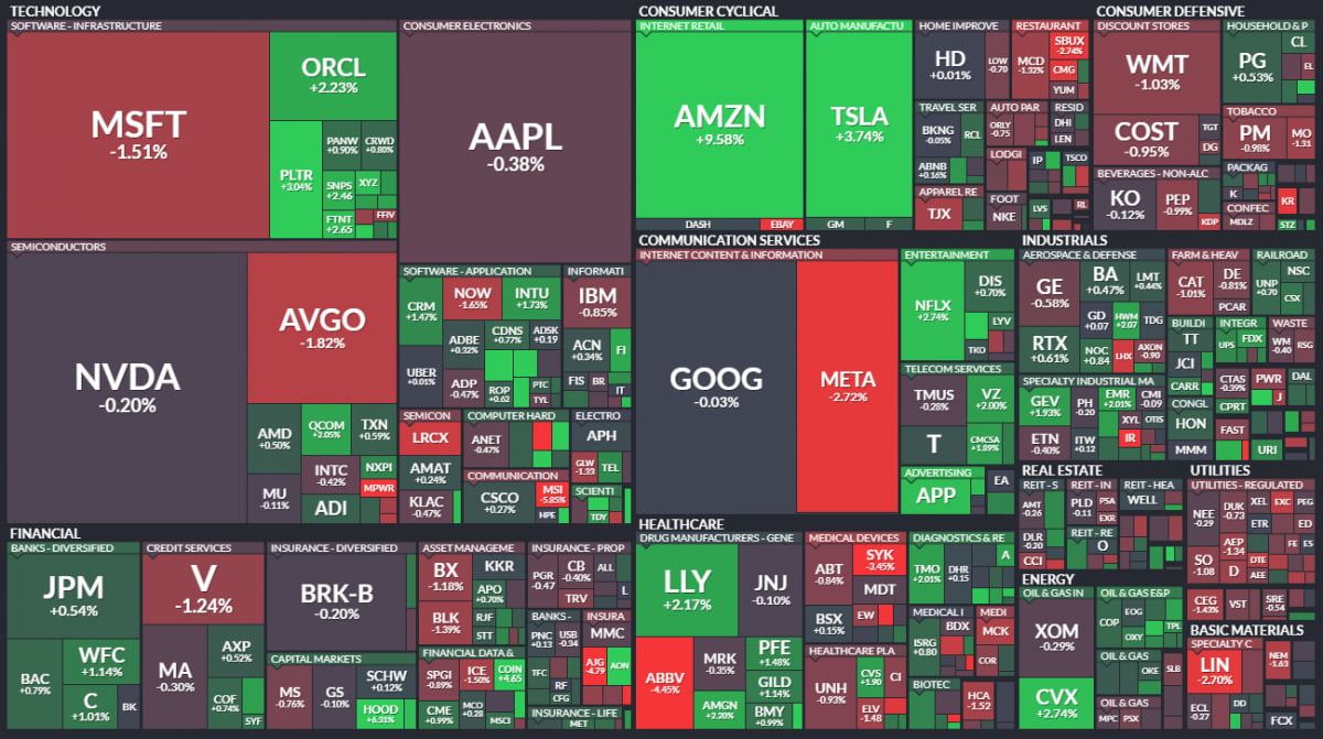 아마존 구출 나섰지만…11월 효과-이런 주식 오른다? [김현석의 월스트리트나우]
