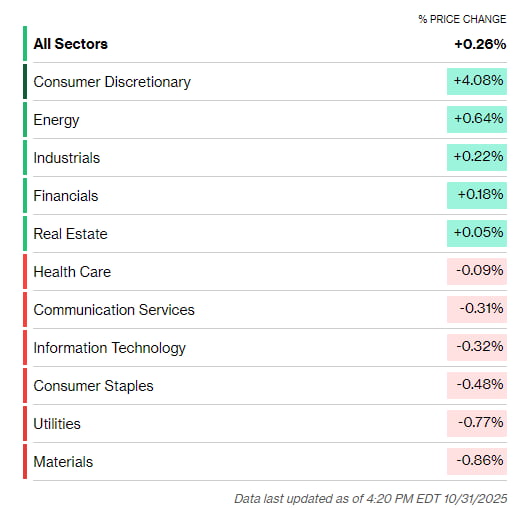 아마존 구출 나섰지만…11월 효과-이런 주식 오른다? [김현석의 월스트리트나우]