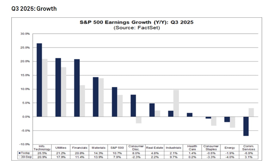아마존 구출 나섰지만…11월 효과-이런 주식 오른다? [김현석의 월스트리트나우]