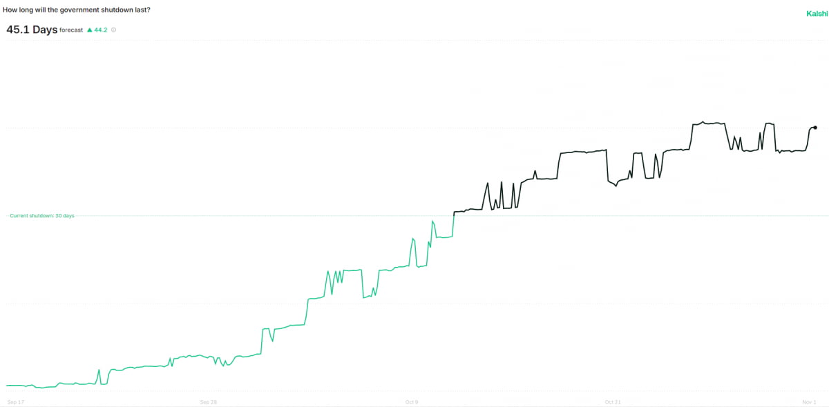 아마존 구출 나섰지만…11월 효과-이런 주식 오른다? [김현석의 월스트리트나우]