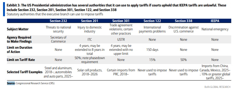 아마존 구출 나섰지만…11월 효과-이런 주식 오른다? [김현석의 월스트리트나우]