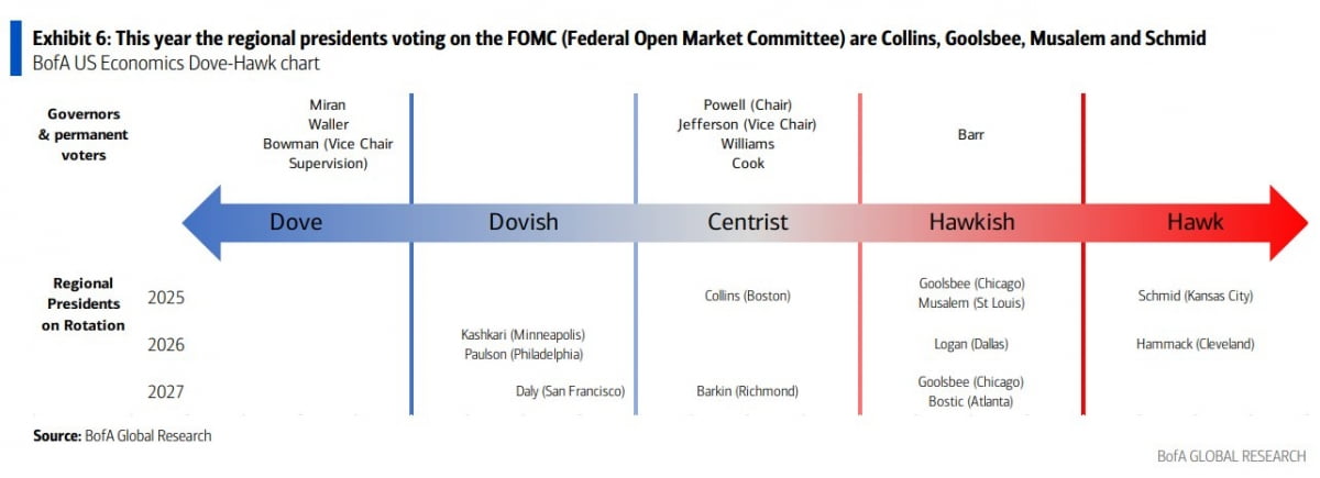 아마존 구출 나섰지만…11월 효과-이런 주식 오른다? [김현석의 월스트리트나우]