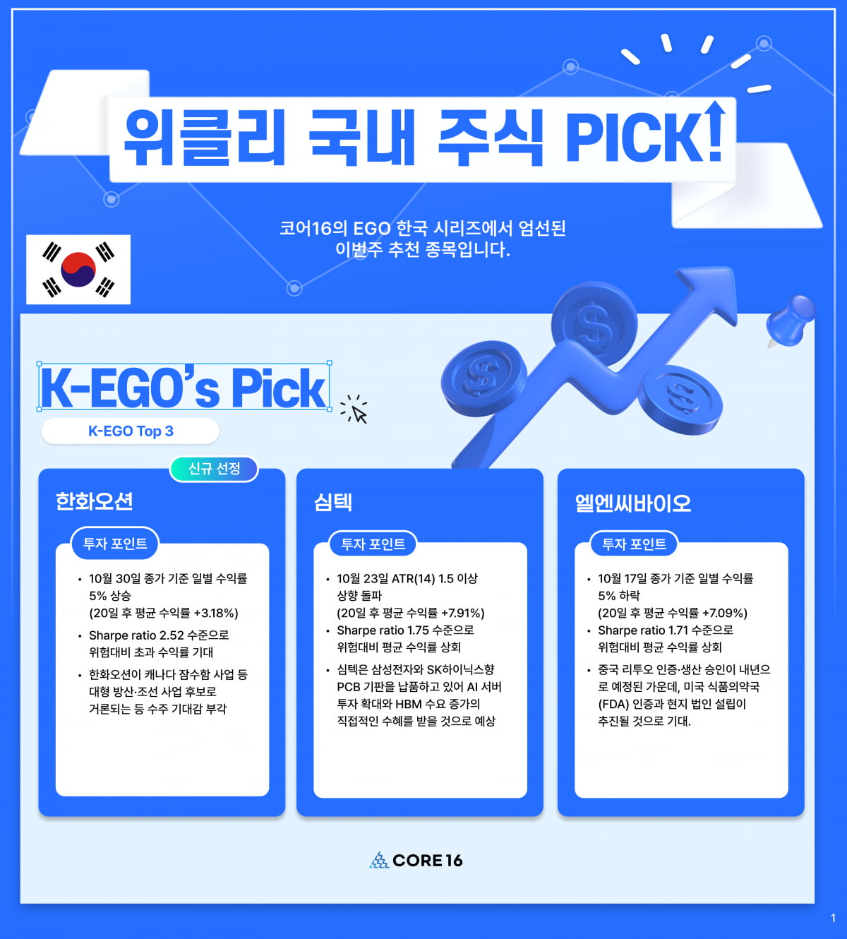  "한화오션, 해외 수주 모멘텀에 불붙다"