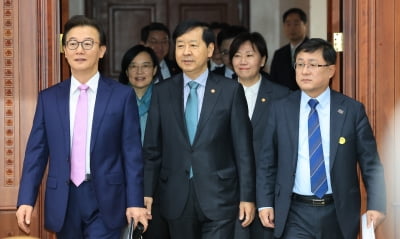 HK영상 | 구윤철 "철강·석화 사업재편 부진…연말까지가 골든타임"