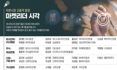 [마켓칼럼] ﻿한국 증시 호조세와 자산배분