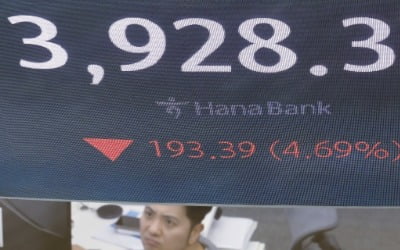 매도 사이드카 발동…외국인 탈출에 '코스피 4000' 무너졌다