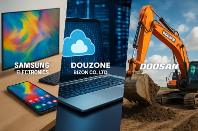 [마켓PRO] 고수들, 'AI 버블론 재점화'에도 삼성전자 매수