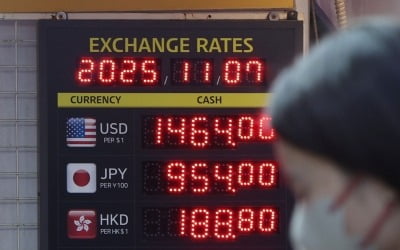 [단독] ‘국제금융 정책이 국가경쟁력 좌우’…기재부, ‘국제금융정책자문위’ 꾸린다