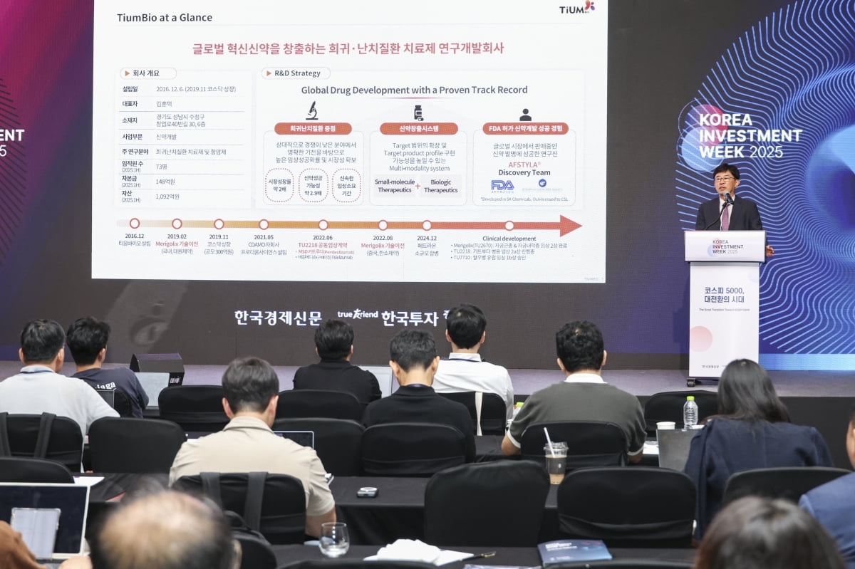 티움바이오, 美 SITC 2025에서 TU2218 두경부암 임상 2상 중간 데이터 발표