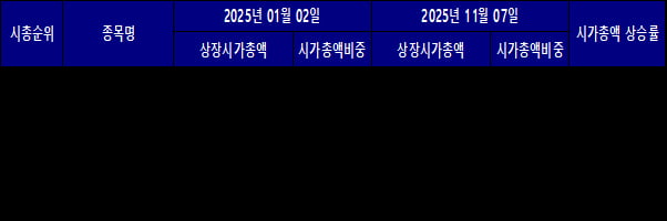 [마켓칼럼] 변동성 장세에 대처하는 법... 위험이 아닌 기회로