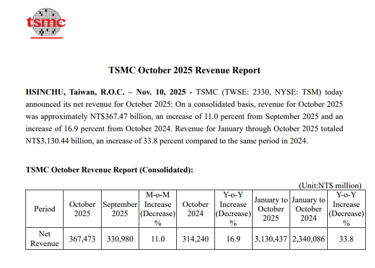 '셧다운 종료' 랠리… 엔비디아 폭등했는데 '수혜' 항공주 왜 폭락? [김현석의 월스트리트나우]