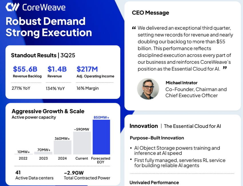 '셧다운 종료' 랠리… 엔비디아 폭등했는데 '수혜' 항공주 왜 폭락? [김현석의 월스트리트나우]