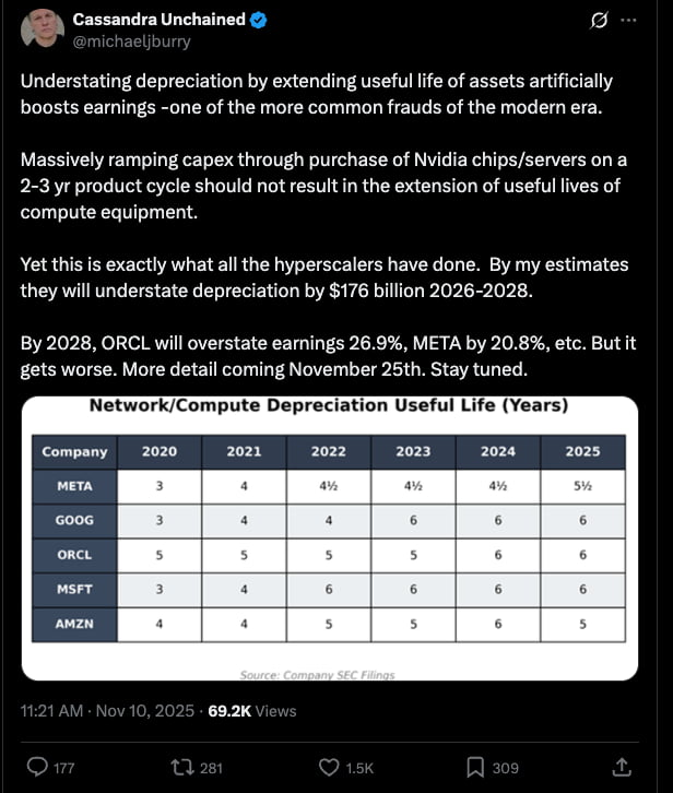 '셧다운 종료' 랠리… 엔비디아 폭등했는데 '수혜' 항공주 왜 폭락? [김현석의 월스트리트나우]