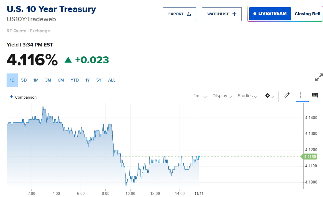 '셧다운 종료' 랠리… 엔비디아 폭등했는데 '수혜' 항공주 왜 폭락? [김현석의 월스트리트나우]