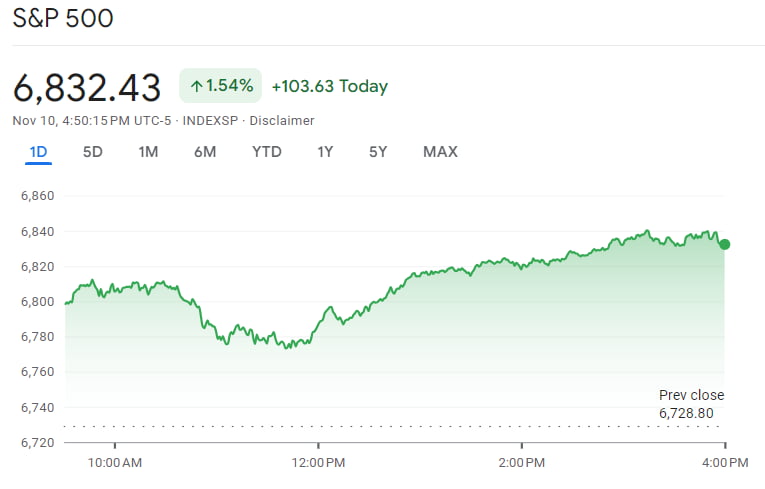 '셧다운 종료' 랠리… 엔비디아 폭등했는데 '수혜' 항공주 왜 폭락? [김현석의 월스트리트나우]