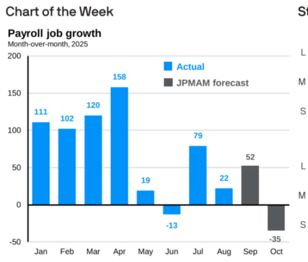 '셧다운 종료' 랠리… 엔비디아 폭등했는데 '수혜' 항공주 왜 폭락? [김현석의 월스트리트나우]