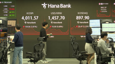 코스피, 4% 가까이 급락...외국인 투매에 4000선 턱걸이 [HK영상]