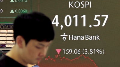 코스피, '검은 금요일' 악몽 끝날까…엔비디아 실적 주목 [주간전망]