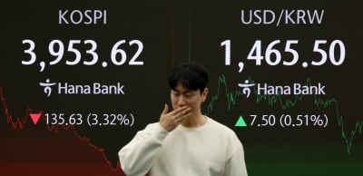 [포토] 코스피 지수 3.32% 하락한 3953.62로 마감