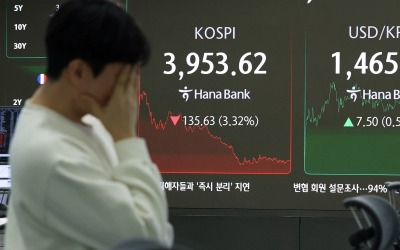 [속보] 코스피, 장중 3900선 붕괴…8거래일 만