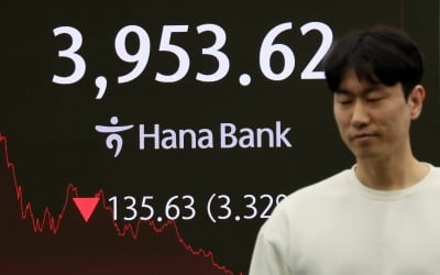 코스피, 엔비디아 실적 경계감에 1%대 급락…코스닥도 하락